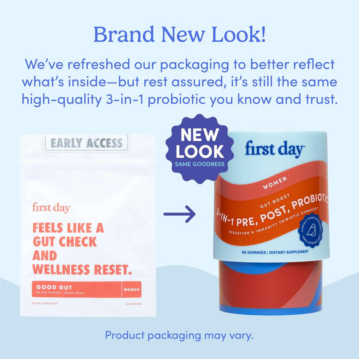ZERAST Women's 3-in-1 Pre+ Post+ Probiotic