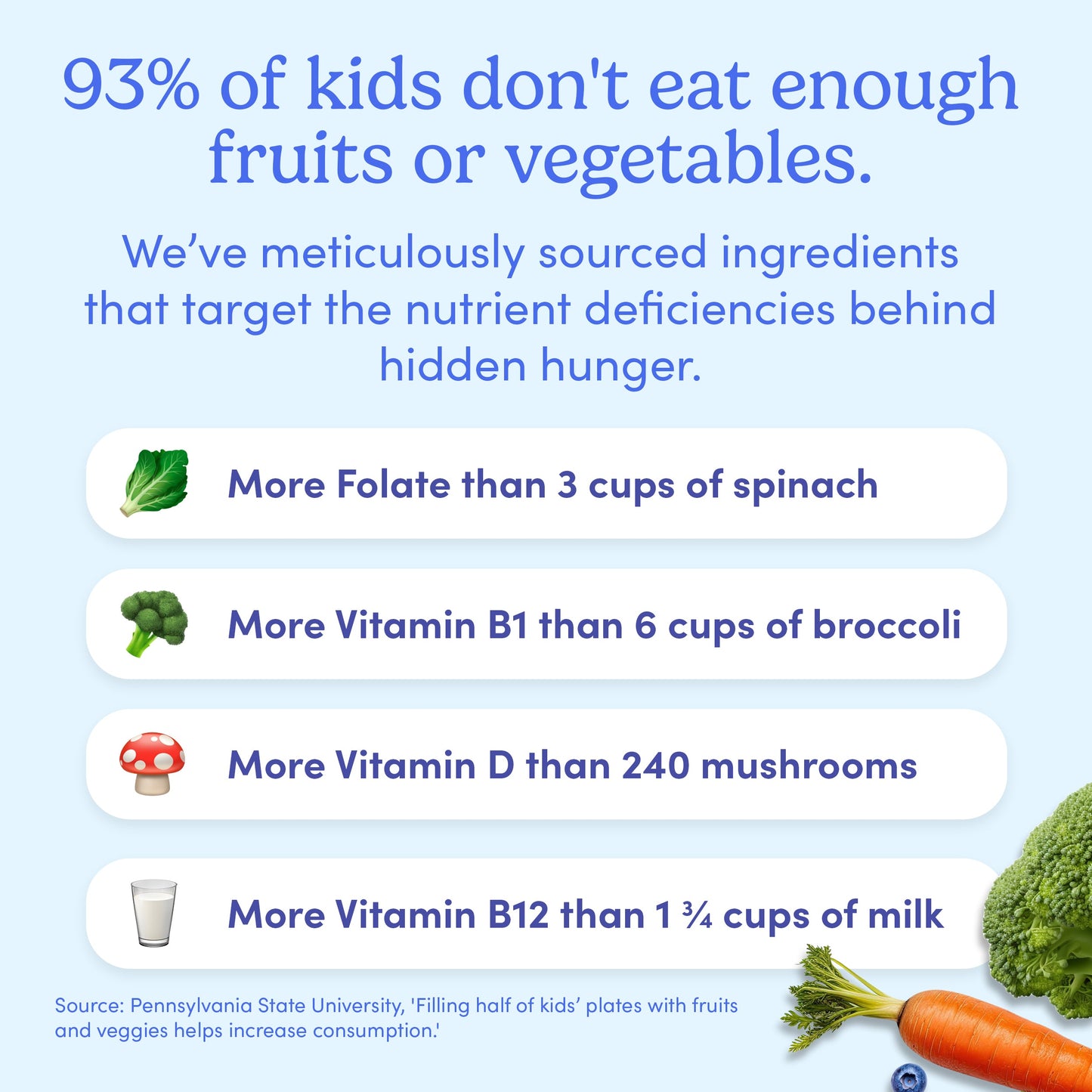 ZERAST The "No Junk"™ Teens’ Multi