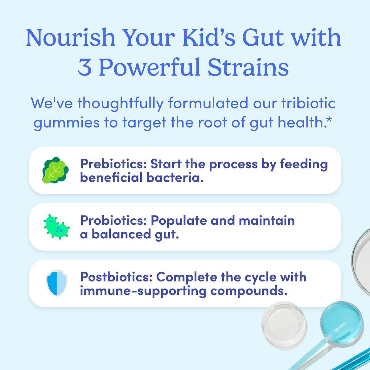 ZERAST Kids' Belly-Biotic