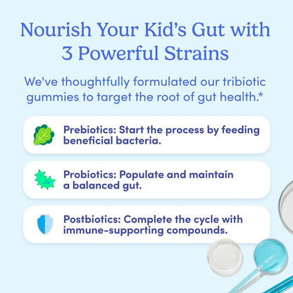 ZERAST Kids' Belly-Biotic