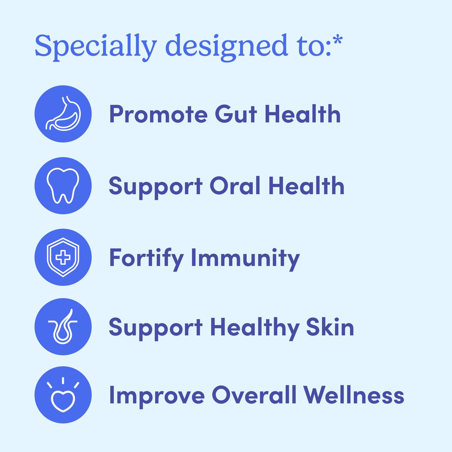 ZERAST Women's 3-in-1 Pre+ Post+ Probiotic