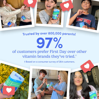 ZERAST The "No Junk"™ Teens’ Multi