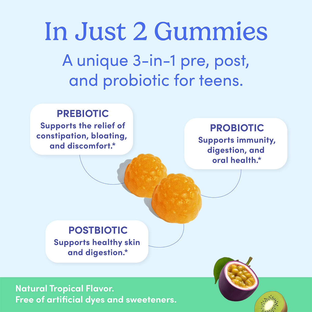ZERAST Teens' Gut Sustainer