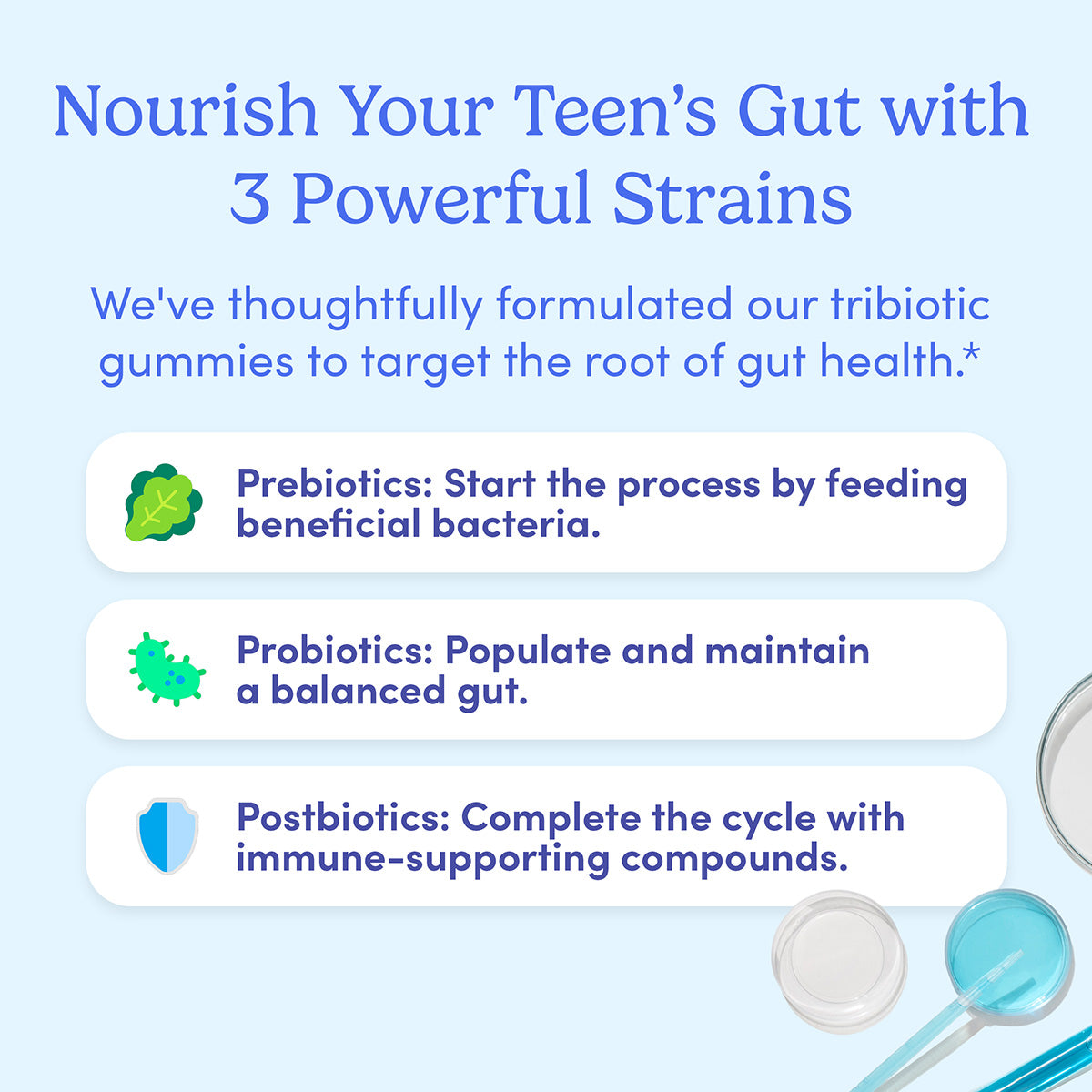 ZERAST Teens' Gut Sustainer